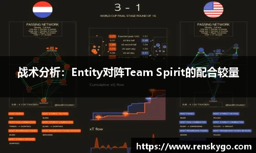战术分析：Entity对阵Team Spirit的配合较量